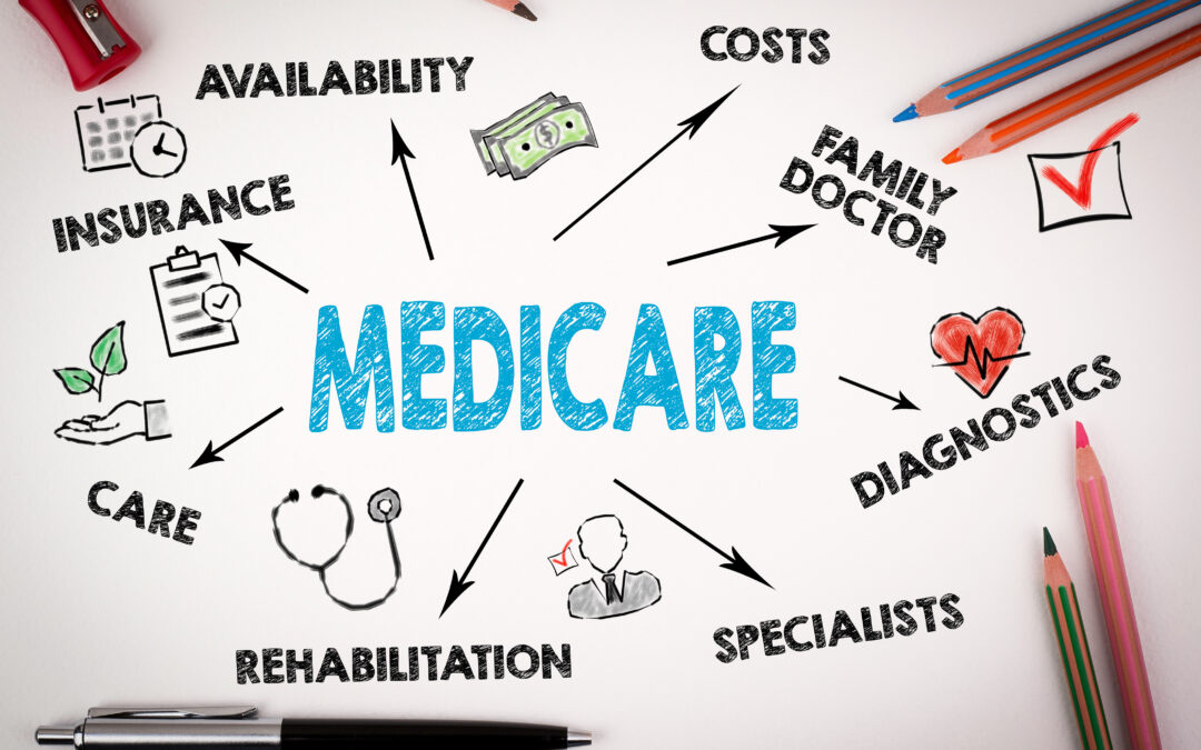 What to Know About Medicare